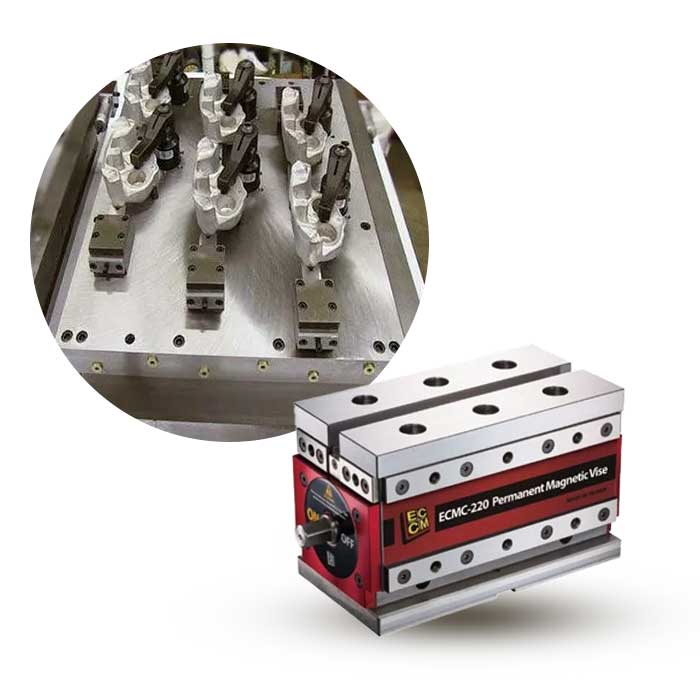 پایههای مغناطیسی (Magnetic Bases)